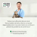 Stoppez les bactéries responsables des infections et le tartre avec le spray dentaire MiloLab