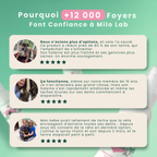 Stoppez les bactéries responsables des infections et le tartre avec le spray dentaire MiloLab